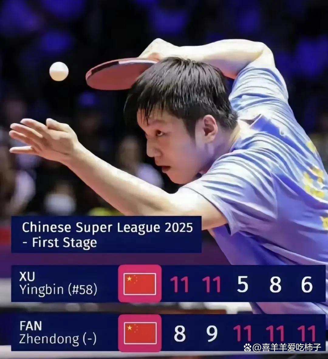 包含韩国乒乓球队绝地反击波兰乒乓球队，樊振东惊艳世界的词条