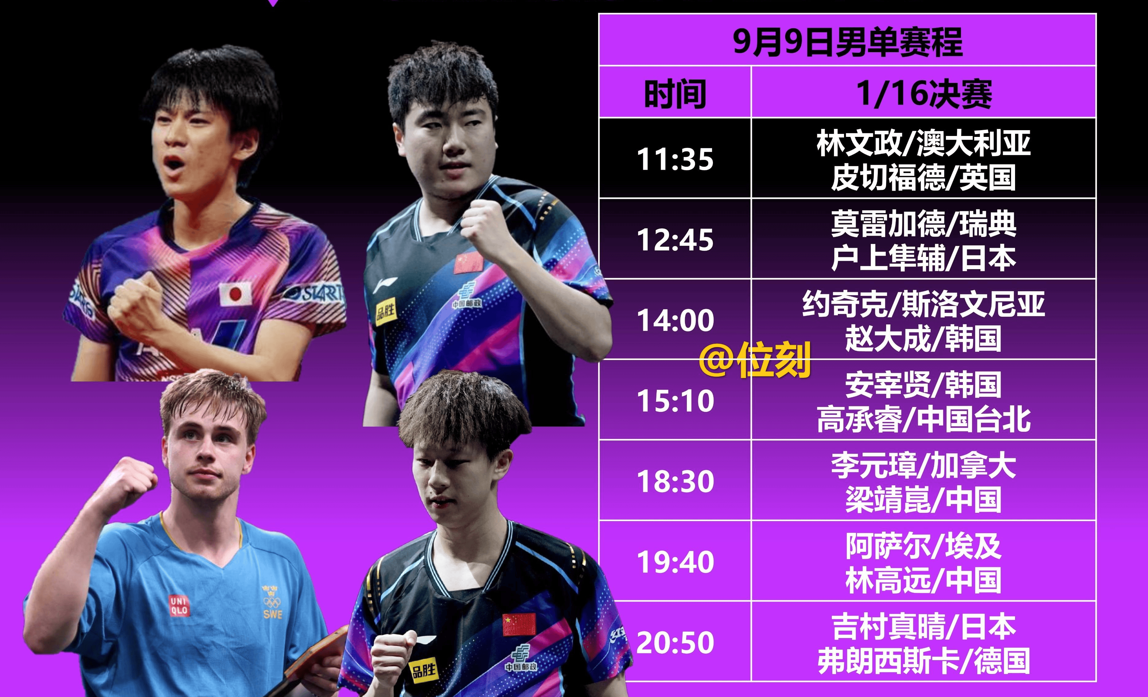 韩国乒乓球队血洗波兰乒乓球队，奥恰洛夫统治全场的简单介绍