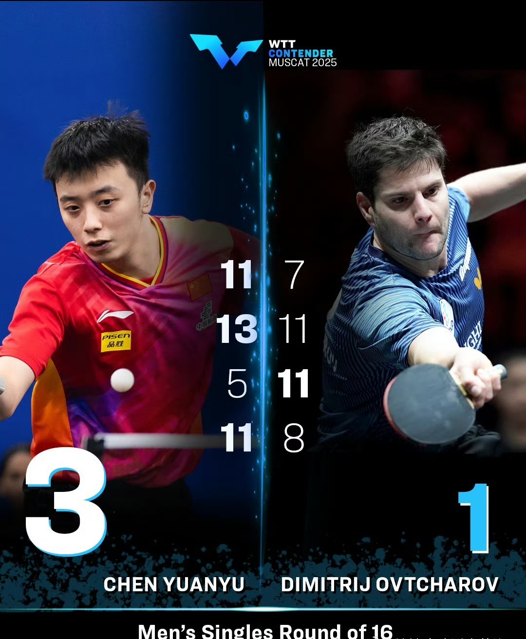 日本乒乓球队绝杀英国乒乓球队,奥恰洛夫惊艳世界 日本乒乓球队绝杀英国乒乓球队,奥恰洛夫惊艳世界