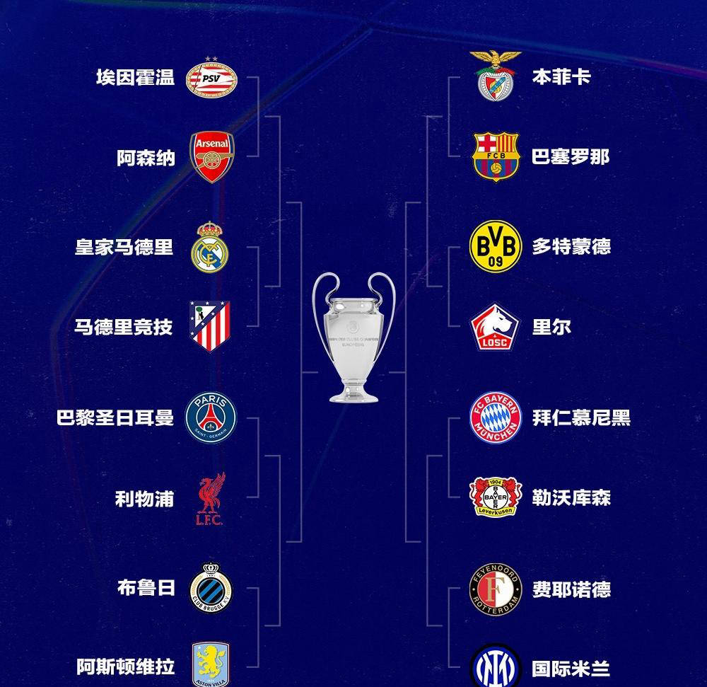 欧预赛备战凯旋，球队整体实力大增的简单介绍